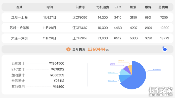 ETC Ϣ֮3.75