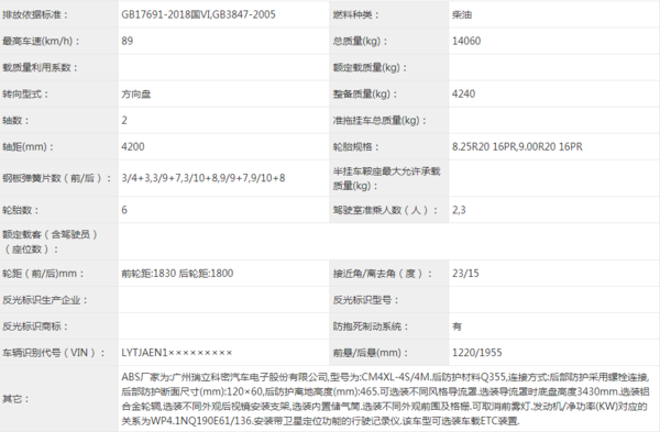 陜汽輕卡新車曝光 德龍K5000亮相工信部