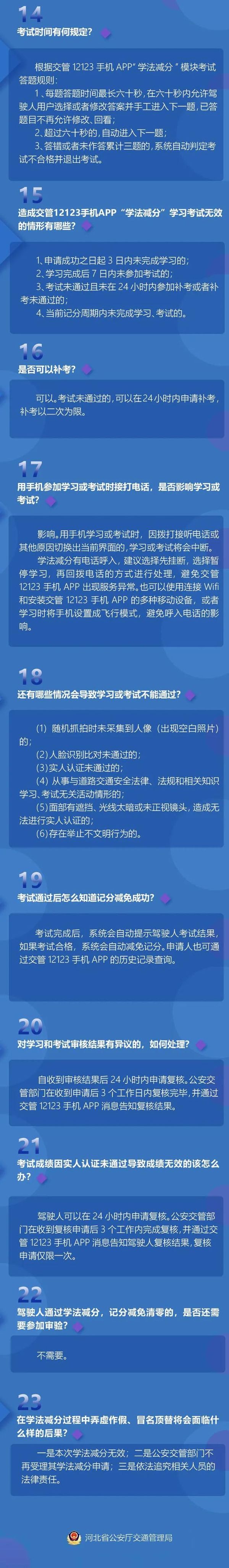 学法减分 河北/山东/河南驾照提至18分