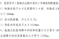 发动机不超2.5L! 蓝牌轻卡不仅仅是瘦身
