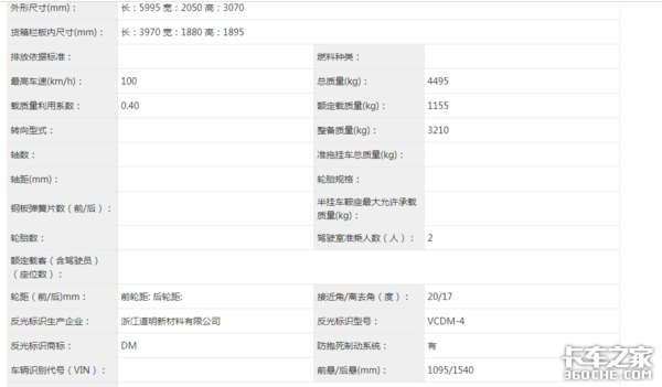 341批公告看点 新能源冷藏卡车大涨100%广西五菱居榜首