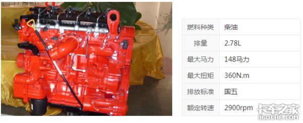 法规未定行业动荡 今年轻卡市场会如何?