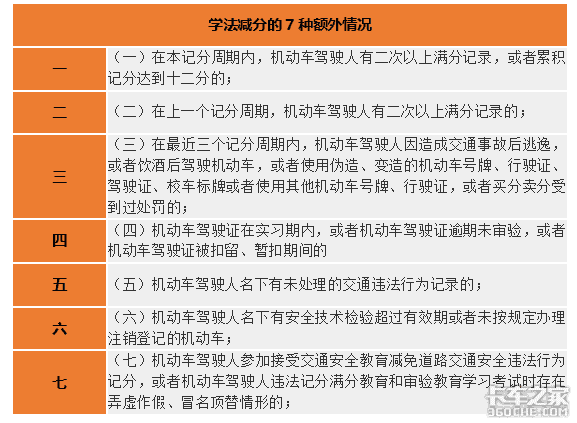 学法减分帮助驾照回血 老司机觉得咋样