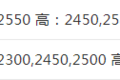 合规装载达4.2吨 帅铃4米2黄牌车型曝光