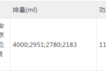 合规装载达4.2吨 帅铃4米2黄牌车型曝光