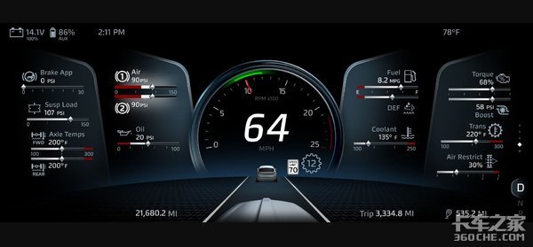 Kenworth新车! 全新一代T680长头重卡 这样的驾驶室你喜欢吗?