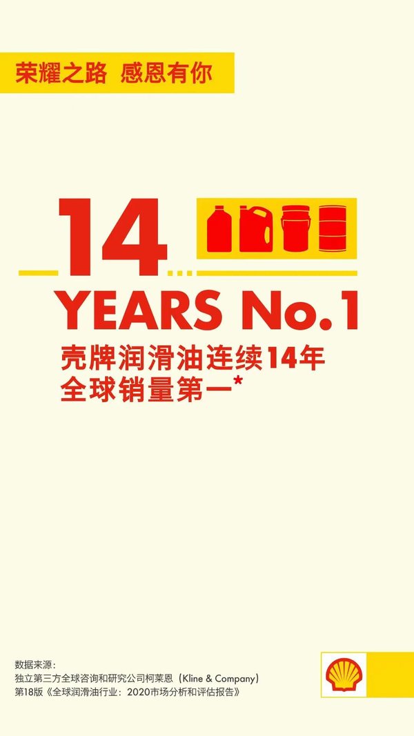 2021年度盛典:壳牌劲霸荣获2020年度杰出用户口碑品牌