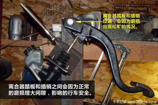 被忽视的保养 离合器踏板和插销的检修