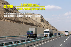 �ÿ��������� ���ʵĸ������ͺĻ����