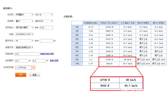 �ÿ���������&nbsp;���ʵĸ������ͺĻ����