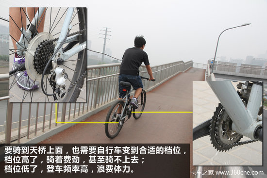 �ÿ���������&nbsp;���ʵĸ������ͺĻ����