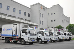 2015���������װ���г���ģ����3500��