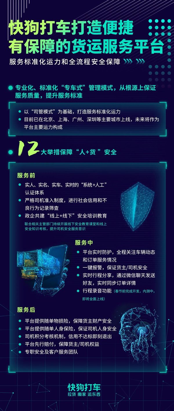 货运平台严格准入制度 信用不达标即退