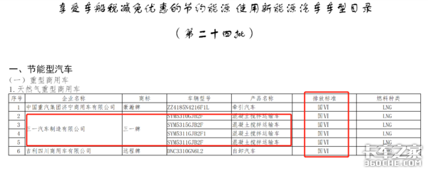 路权优势、购车补贴、享车船税购置税减免，新能源车能否跑赢2021