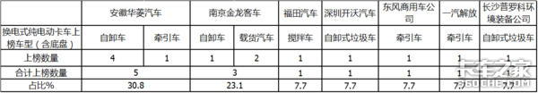 342濴㣺ʽΪؿ
