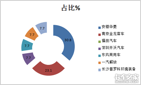 342濴㣺ʽΪؿ