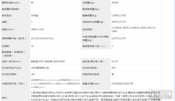 342批公告看点：换电式或成为重卡趋势