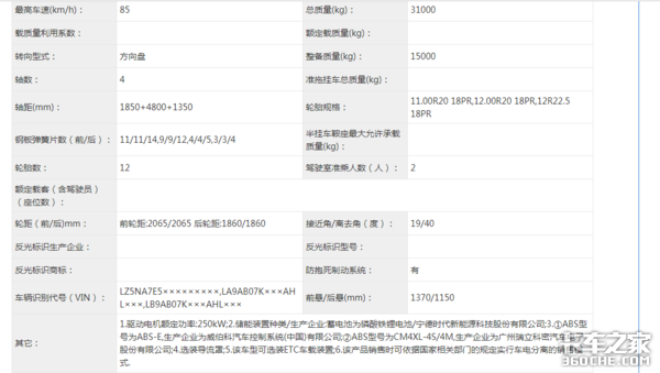 342批公告看点：换电式或成为重卡趋势