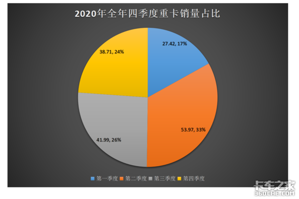 սս ϰؿռȫ70%
