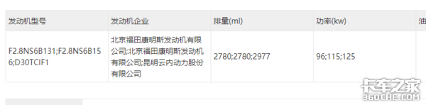 最多合法拉6吨 这样的4米2车型你买吗？