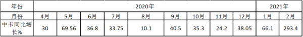 ǰ2пǻг ƾɶٰ԰
