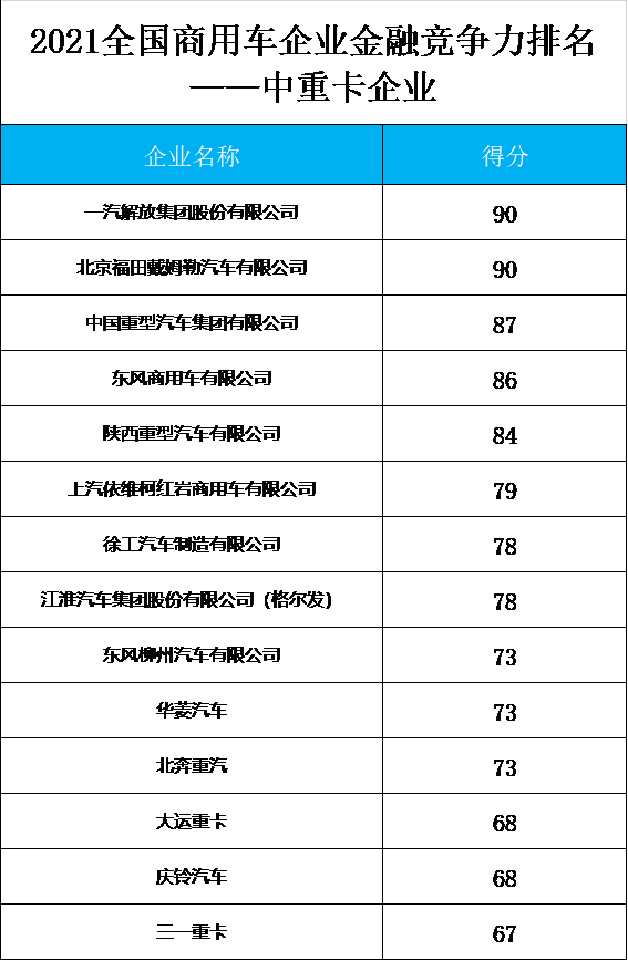 2021�й����ó����ڴ�����Ͼ�¡���ٿ�