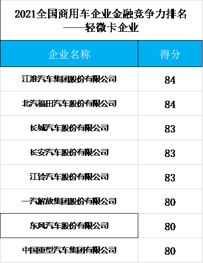 2021�й����ó����ڴ�����Ͼ�¡���ٿ�