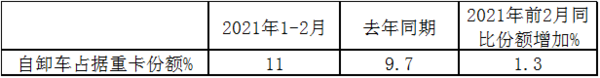 ǰ2ж120% ˭Ⱥ۶ڣ