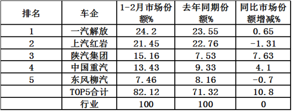 ǰ2ж120% ˭Ⱥ۶ڣ