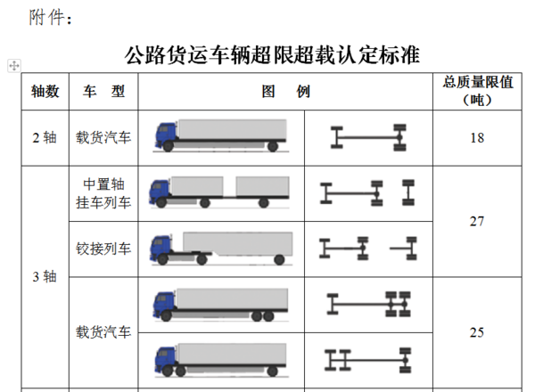 重压之下 为何蓝牌轻卡越挫越勇（二）