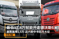 最低12.4万开走6米8 六款中卡四月大促