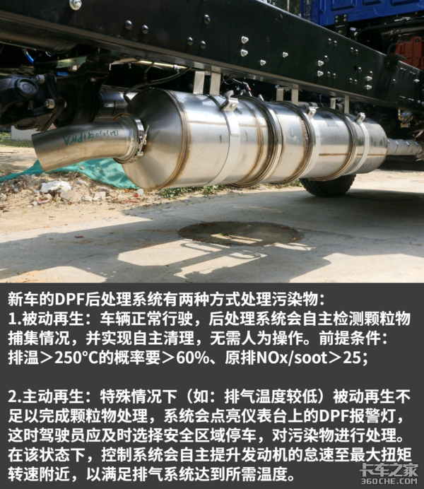 国六柴油机 结构更精密保养成本更高！