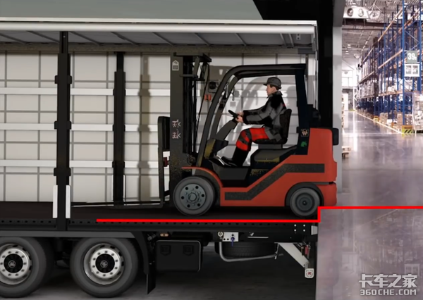 �ҳ��๦�ܺ����&nbsp;�ô���Ȼ���֮��