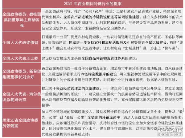 ��������&nbsp;���ӱ�������רҵ���������