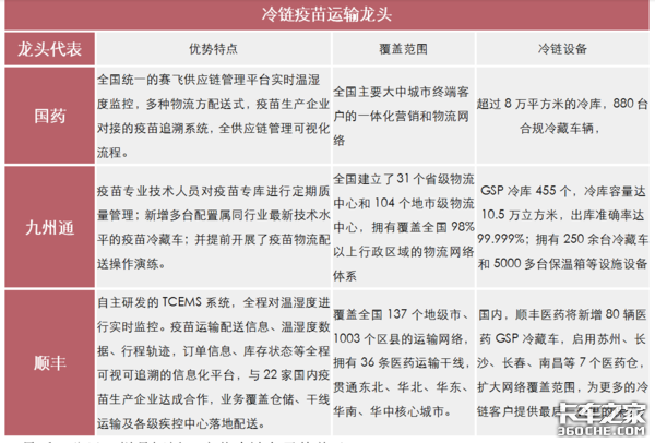 ��������&nbsp;���ӱ�������רҵ���������