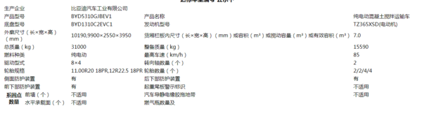 第31批达标车型公告看点：电动搅拌车大涨700%或迎高光时刻