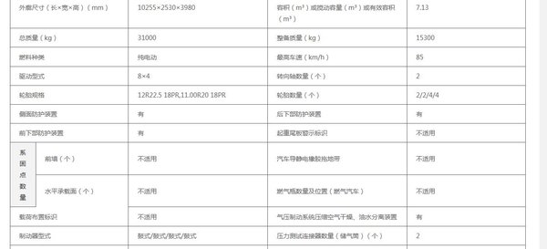 第31批达标车型公告看点：电动搅拌车大涨700%或迎高光时刻