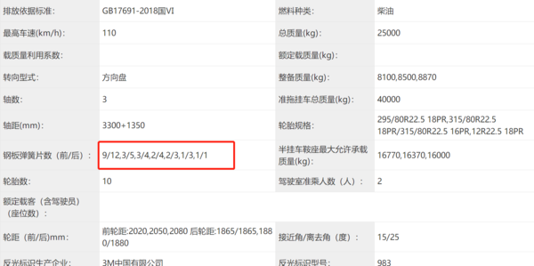 ������֮��&nbsp;����ŷ������660����ǣ����