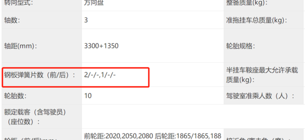 ������֮��&nbsp;����ŷ������660����ǣ����