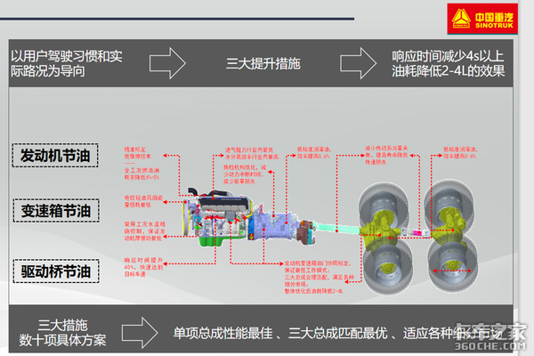 ����TH7��Ӯ�漴������&nbsp;�ʺϸ��ֹ�����