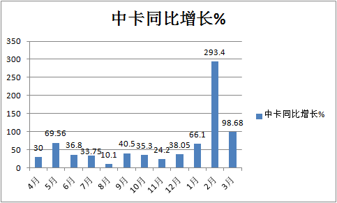 3пǻг ˽ǰǰ