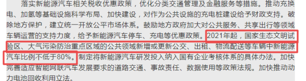 价格上涨蓝牌趋严 为电动轻卡带来机遇