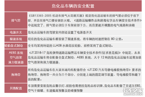 Ϊ��Σ��Ʒ�������5�곤;&nbsp;������զ˵