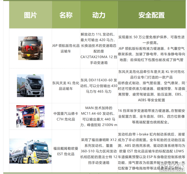 Ϊ��Σ��Ʒ�������5�곤;&nbsp;������զ˵