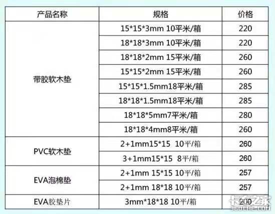 货损多、定责难、赔偿纠纷多发，这种普货并不是一般卡友能玩的转的！