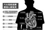 途中猝死 司机“睡”在高速上再没醒来