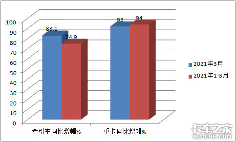 ��ſ���10����&nbsp;ǰ3��ǣ����ˢ����¼��