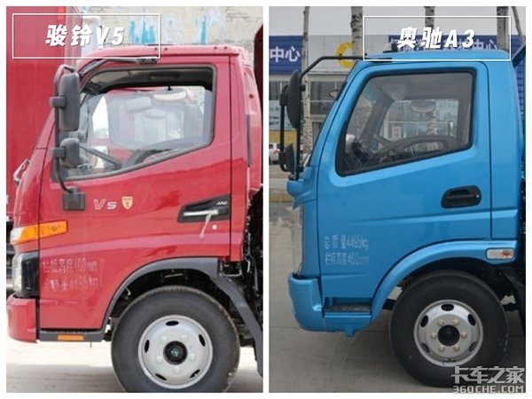 农副产品运输 奥驰与骏铃谁更胜一筹？