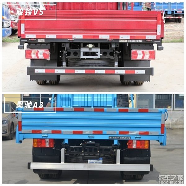 农副产品运输 奥驰与骏铃谁更胜一筹？