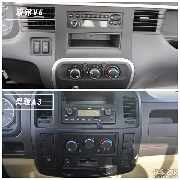 农副产品运输 奥驰与骏铃谁更胜一筹？